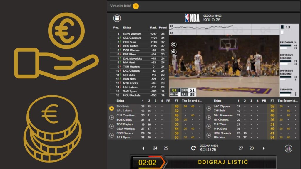 klađenje na virtualni nba